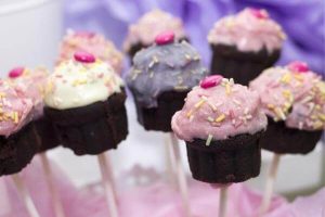 How Much Do Cake Pops Cost (Four Things to Consider)